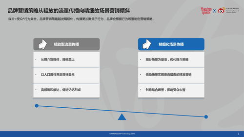 秒針 微博搜索產(chǎn)品價值研究報告 