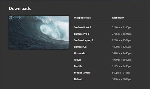 微軟surface hub 2 內置原生海浪壁紙下載 4k超高清 手機版皆有